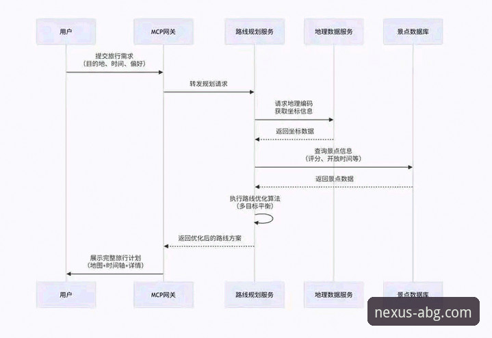 欧博abg登录入口最新版app 欧博ABG平台2025新版客户端:从下载到精通的全方位操作教程