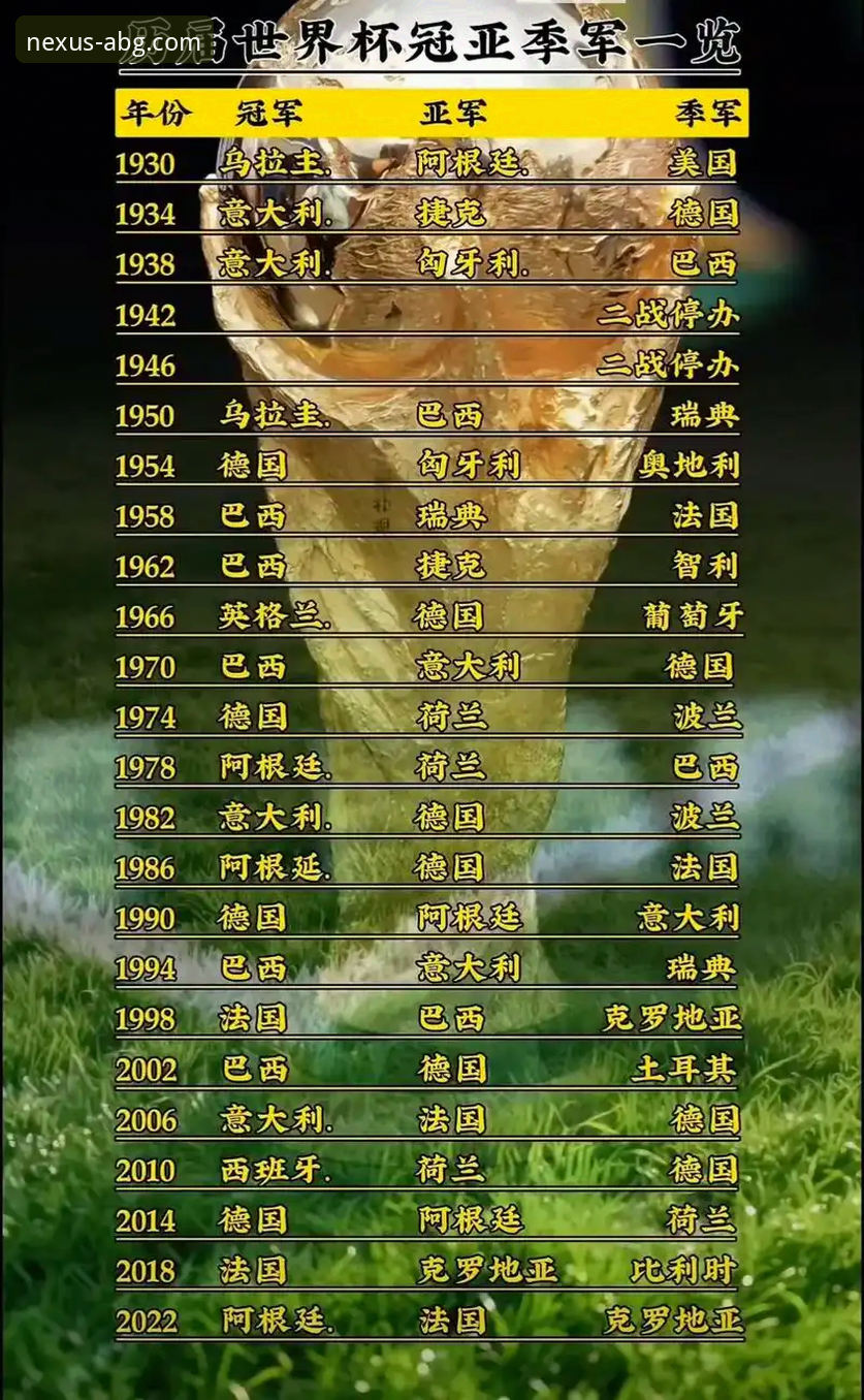 揭秘阿根廷世界杯前最大变数：一位23岁天才的倒下与平台观赛体验的深度解析