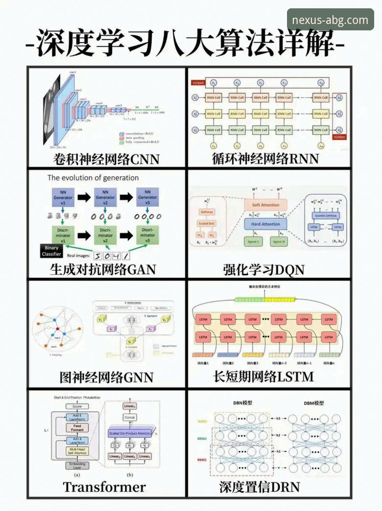 一位创新探索者的深度剖析：欧博ABG平台2025新版实战体验与安全洞察