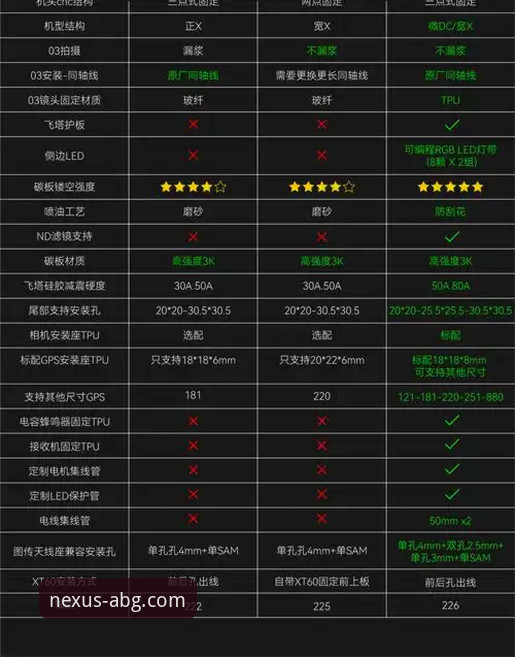 欧博ABG平台注册登录全面解析：从入门到精通的详细指南